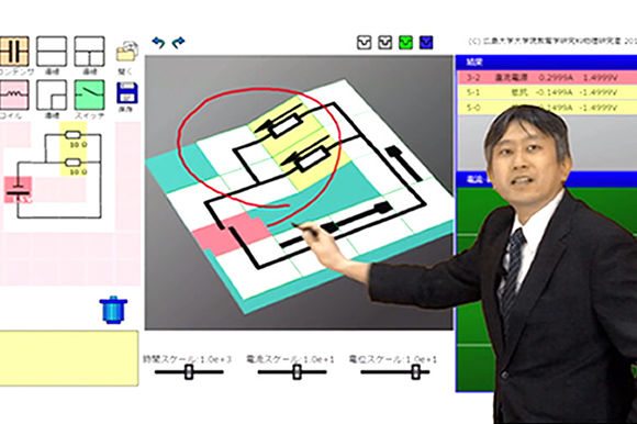 eラーニング作成