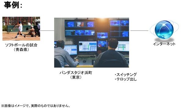 青森のスポーツイベントを東京で受けサブ