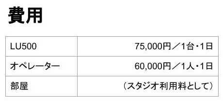 受けサブの費用