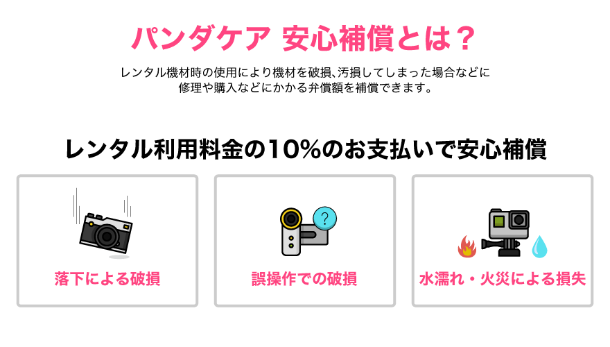 機材レンタル事業についてのご案内 パンダスタジオ 株式会社pandastudio Tv 公式web サイト