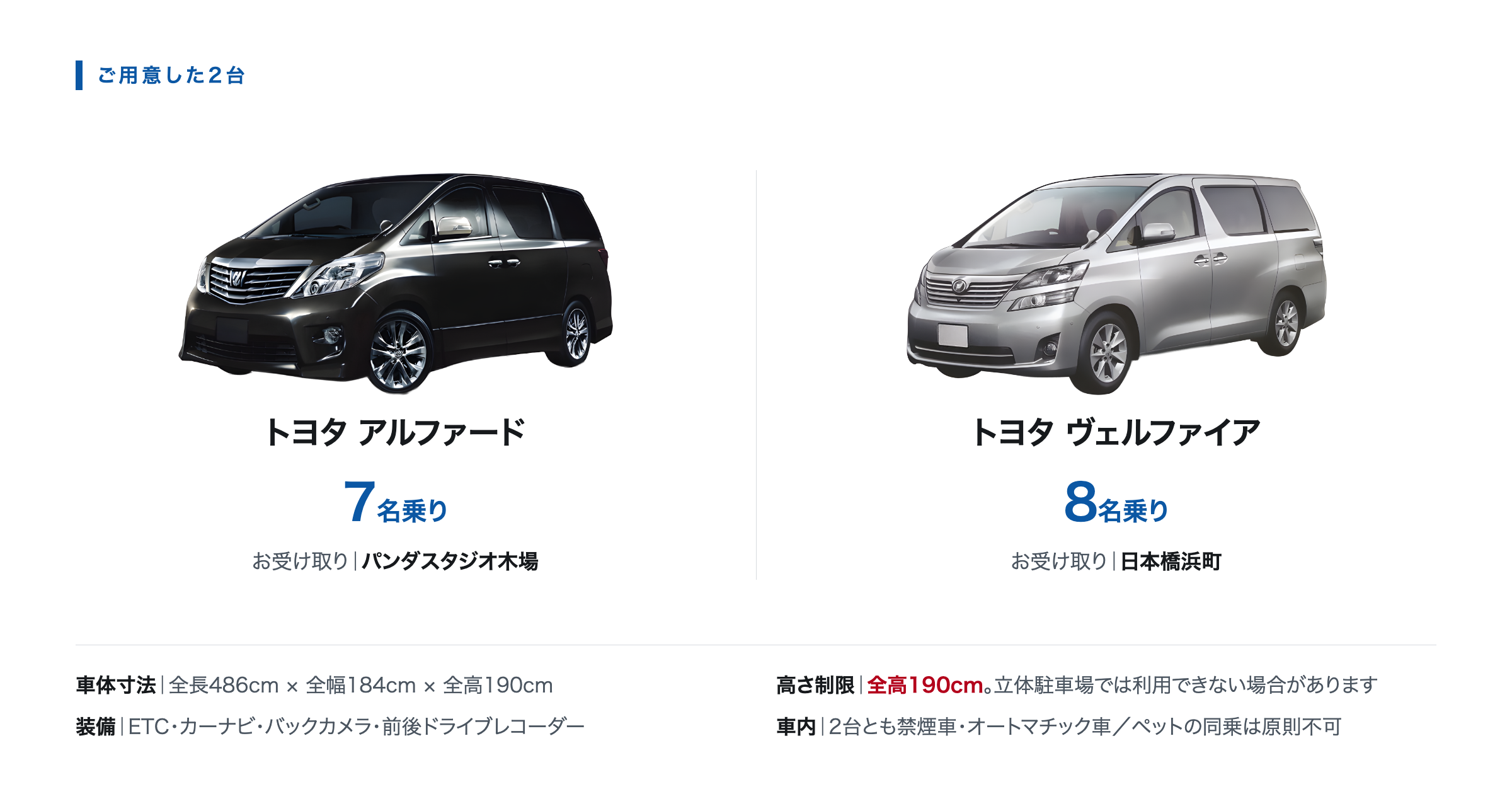 トヨタ アルファード(7名乗り、パンダスタジオ木場で受け取り)とトヨタ ヴェルファイア(8名乗り、日本橋浜町で受け取り)の外観と、車体寸法や装備を並べた図