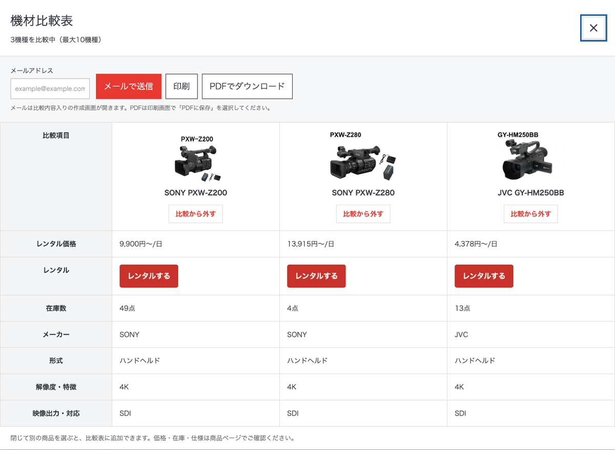 業務用ビデオカメラの機材比較表。3機種のレンタル、メーカー、形式、解像度・特徴、映像出力・対応を並べ、メールで送信、印刷、PDFでダウンロードの操作が表示されている