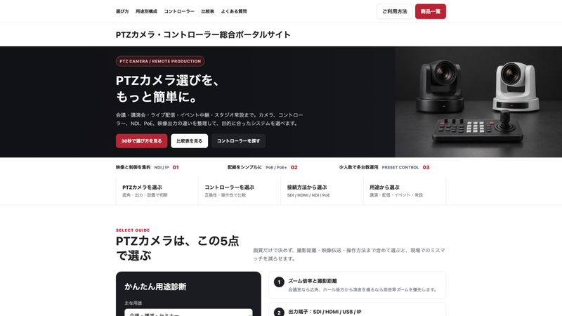 PTZカメラ・コントローラー総合ポータルの機材構成選択画面